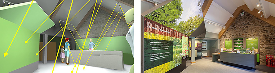 (Left) Relux 3D View Prior To Installation (Right) Actual Installation